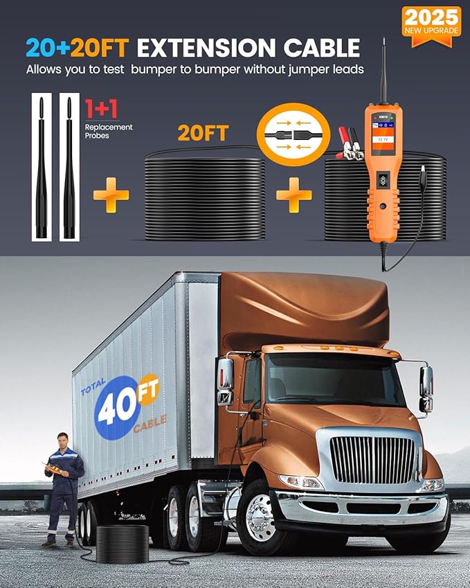 KM10 PowerScan Pro™